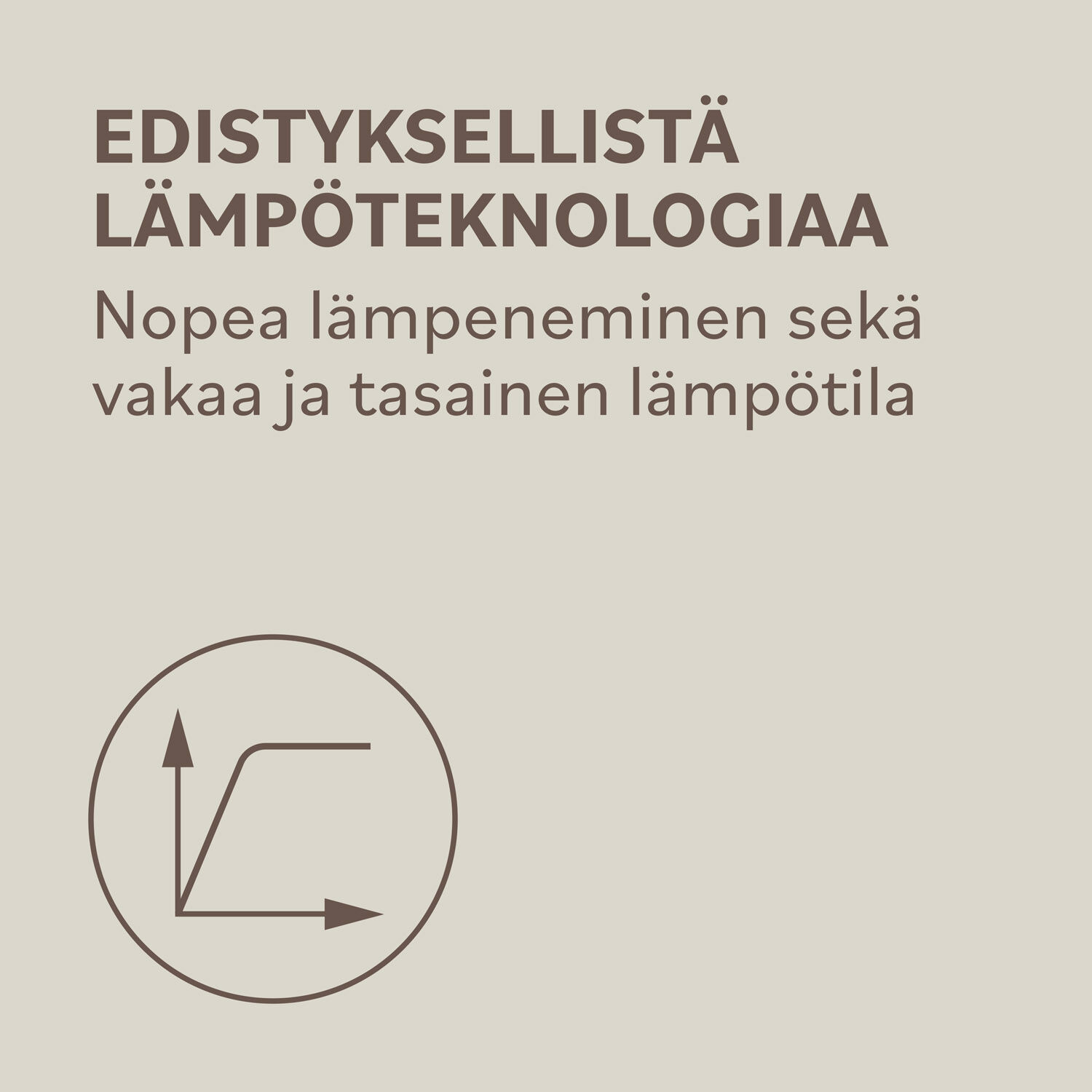 Curling Wand - &Oslash; 28mm
